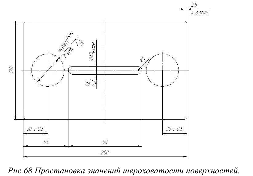 Создание трёхмерных объектов в KOMПAC-3D с примерами