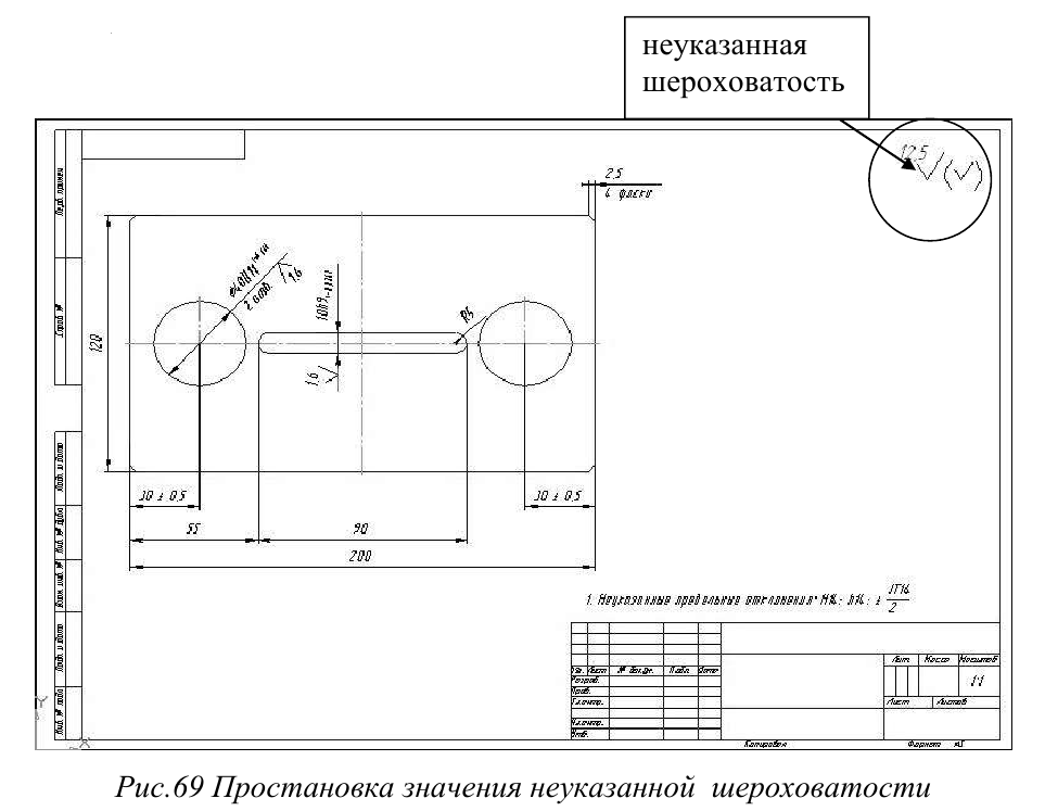 Создание трёхмерных объектов в KOMПAC-3D с примерами