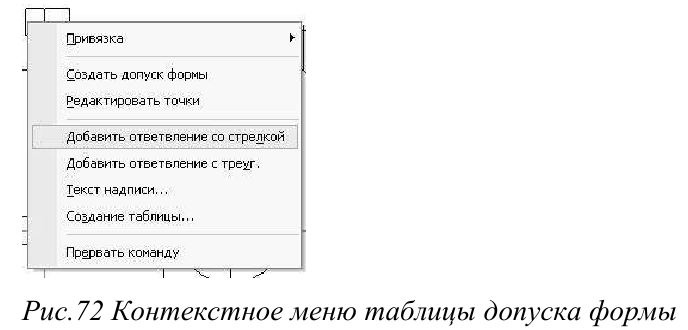 Создание трёхмерных объектов в KOMПAC-3D с примерами