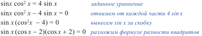 Тригонометрические уравнения - формулы и примеры с решением