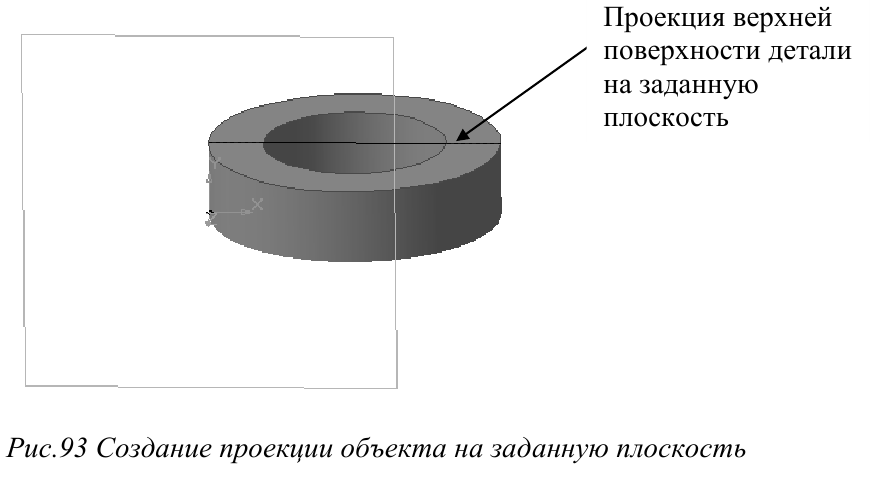 Создание трёхмерных объектов в KOMПAC-3D с примерами