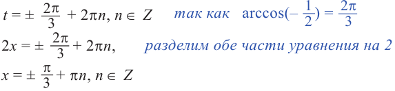 Тригонометрические уравнения - формулы и примеры с решением