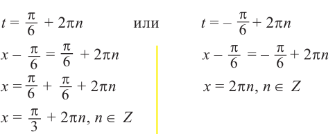 Тригонометрические уравнения - формулы и примеры с решением