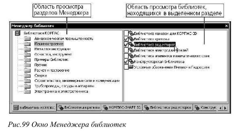 Создание трёхмерных объектов в KOMПAC-3D с примерами