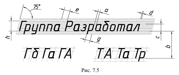 Изображения и обозначения на чертежах с примерами (ЕСКД и ГОСТ)