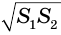 Конус в геометрии - элементы, формулы, свойства с примерами