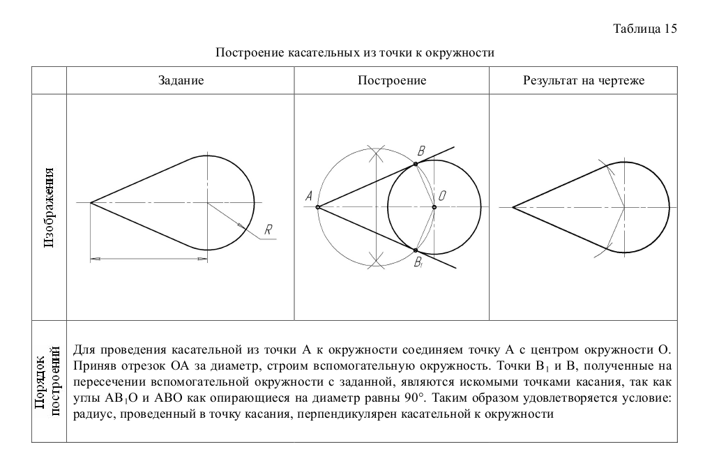 Геометрическое черчение - примеры с решением заданий и выполнением чертежей