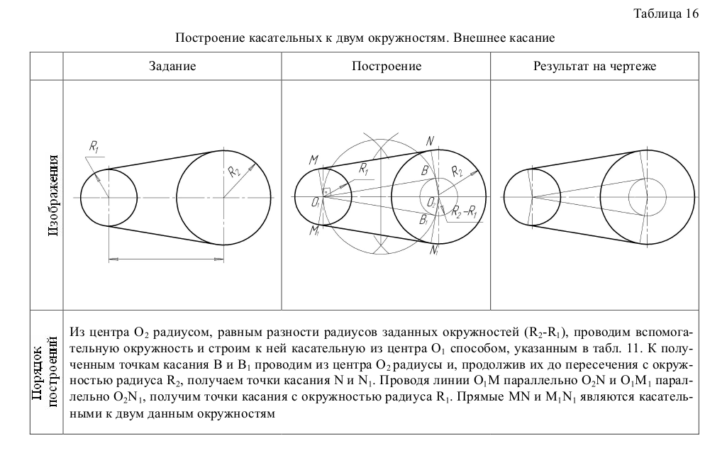 Геометрическое черчение - примеры с решением заданий и выполнением чертежей