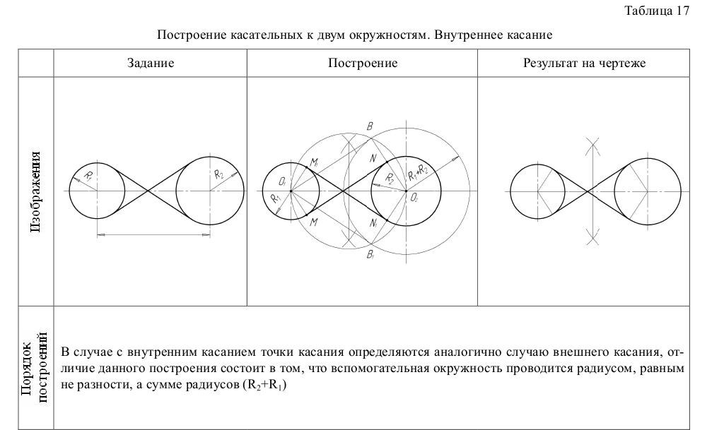 Геометрическое черчение - примеры с решением заданий и выполнением чертежей