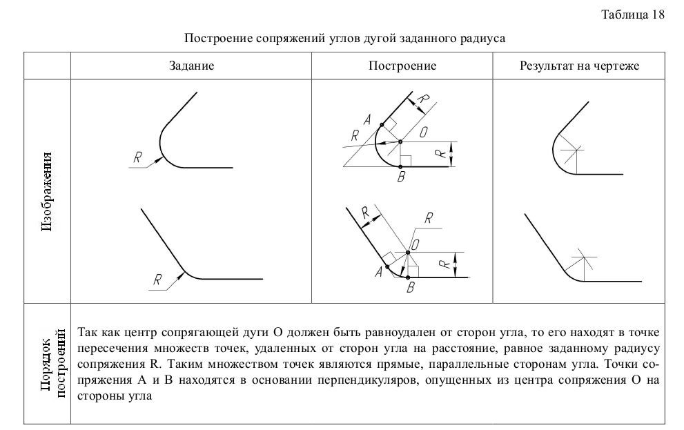 Геометрическое черчение - примеры с решением заданий и выполнением чертежей