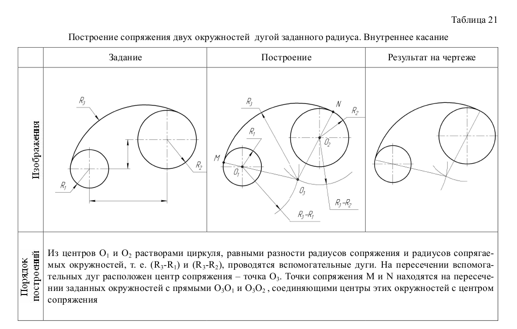 Геометрическое черчение - примеры с решением заданий и выполнением чертежей