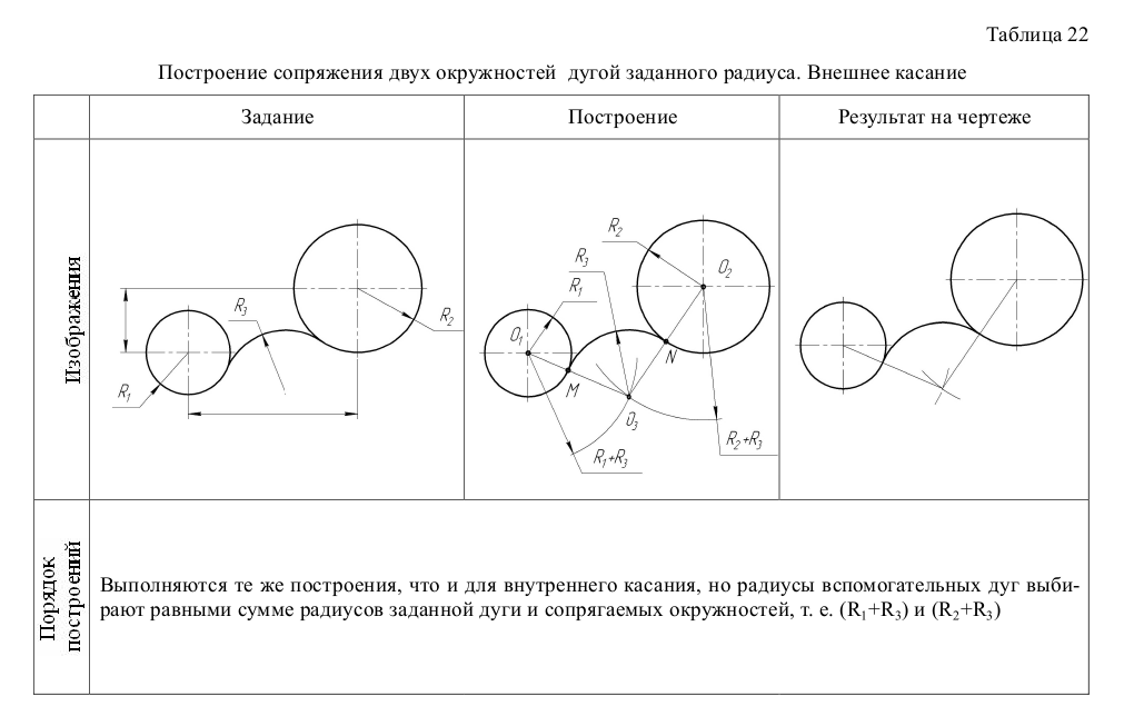 Геометрическое черчение - примеры с решением заданий и выполнением чертежей