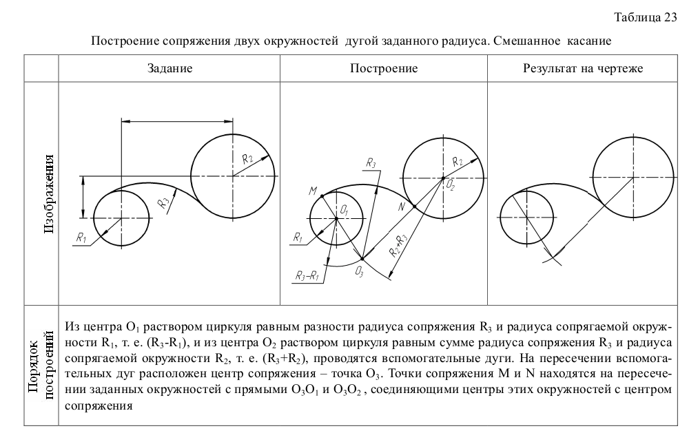 Геометрическое черчение - примеры с решением заданий и выполнением чертежей