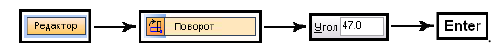 Построение угла, равного заданному в КОМПАС - 3D с примером
