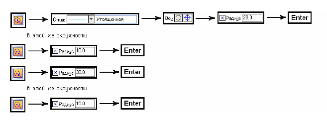 Алгоритм построения контура технической детали с сопряжениями в КОМПАС - 3D с примером