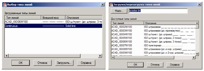 Редактирование объектов и чертежей в AutoCAD с примерами