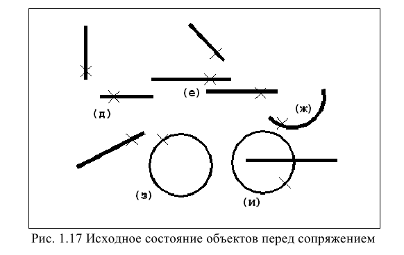 Создание чертежа в autocad - алгоритм создания с примерами