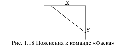 Создание чертежа в autocad - алгоритм создания с примерами