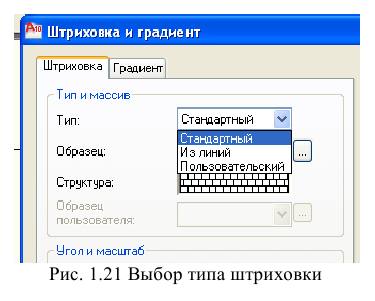 Создание чертежа в autocad - алгоритм создания с примерами