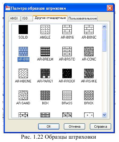 Создание чертежа в autocad - алгоритм создания с примерами