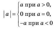 Производная - определение и вычисление с примерами решения