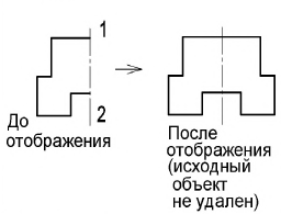 Автокад - примеры с решением заданий и выполнением чертежей