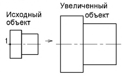 Автокад - примеры с решением заданий и выполнением чертежей