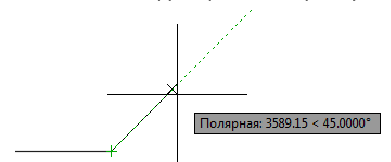 Черчение по координатам в AutoCAD с примерами