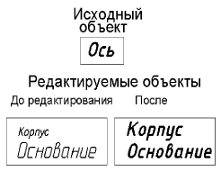 Автокад - примеры с решением заданий и выполнением чертежей