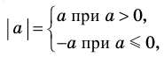 Производная - определение и вычисление с примерами решения