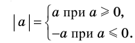 Производная - определение и вычисление с примерами решения