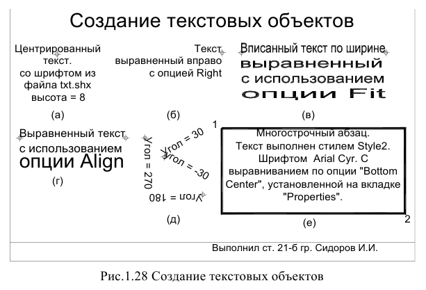 Создание чертежа в autocad - алгоритм создания с примерами