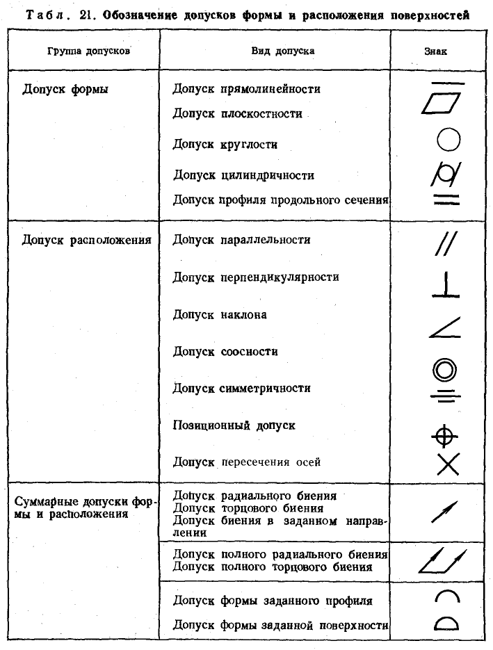 Техническое черчение - примеры с решением заданий и выполнением чертежей