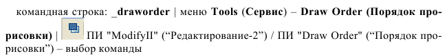 Редактирование объектов и чертежей в AutoCAD с примерами