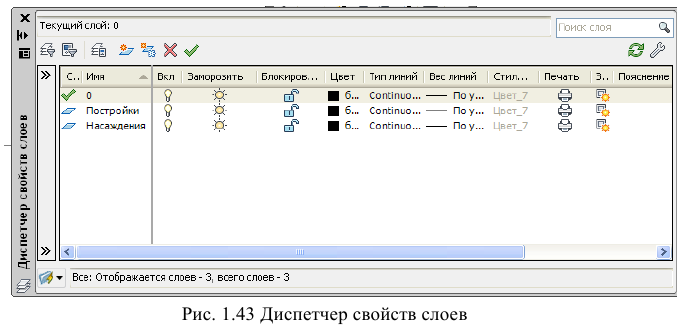 Создание чертежа в autocad - алгоритм создания с примерами