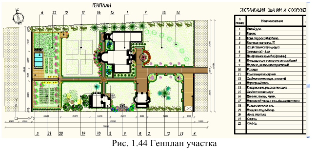 Создание чертежа в autocad - алгоритм создания с примерами