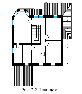 Создание чертежа в autocad - алгоритм создания с примерами