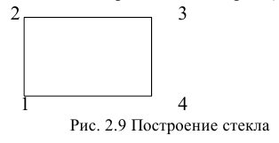 Создание чертежа в autocad - алгоритм создания с примерами