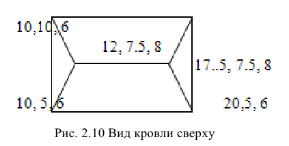 Создание чертежа в autocad - алгоритм создания с примерами