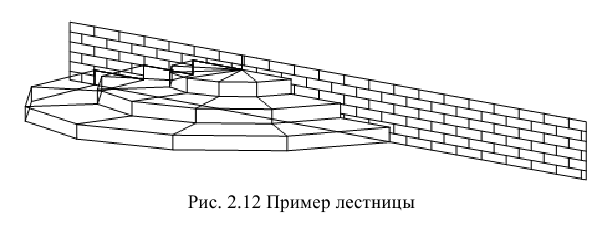 Создание чертежа в autocad - алгоритм создания с примерами