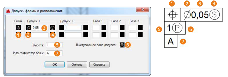 Размеры в AutoCAD с примерами - нанесение, простановка и настройка