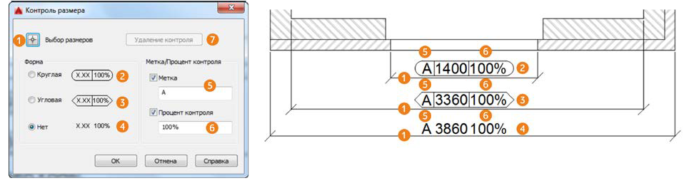 Размеры в AutoCAD с примерами - нанесение, простановка и настройка