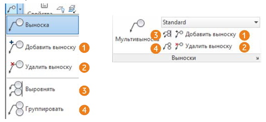 Размеры в AutoCAD с примерами - нанесение, простановка и настройка