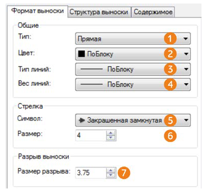 Размеры в AutoCAD с примерами - нанесение, простановка и настройка