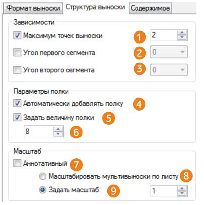 Размеры в AutoCAD с примерами - нанесение, простановка и настройка