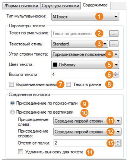 Размеры в AutoCAD с примерами - нанесение, простановка и настройка