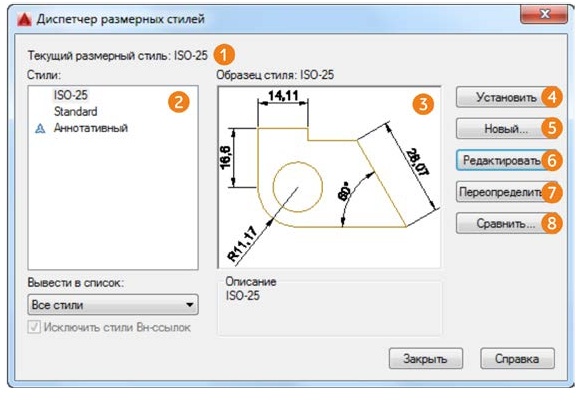 Размеры в AutoCAD с примерами - нанесение, простановка и настройка