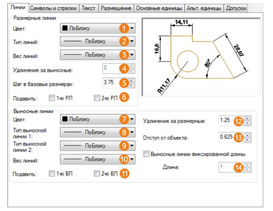 Размеры в AutoCAD с примерами - нанесение, простановка и настройка