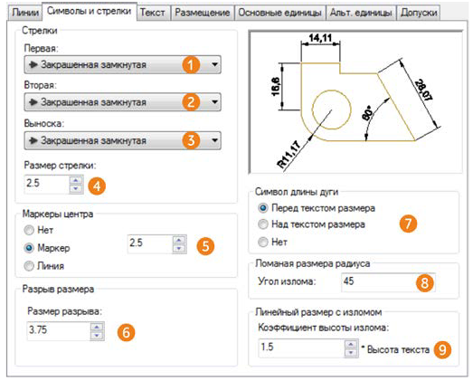 Размеры в AutoCAD с примерами - нанесение, простановка и настройка