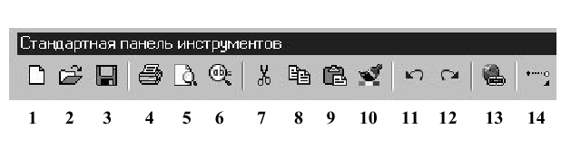 Черчение в AutoCAD с примерами